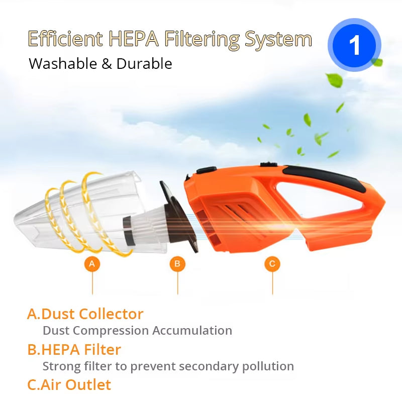 Car Vacuum Cleaner Portable Wet and Dry Dual-Use Vacuum Cleaner Powerful Handheld Mini Vaccum Cleaners High Suction 12V 120W