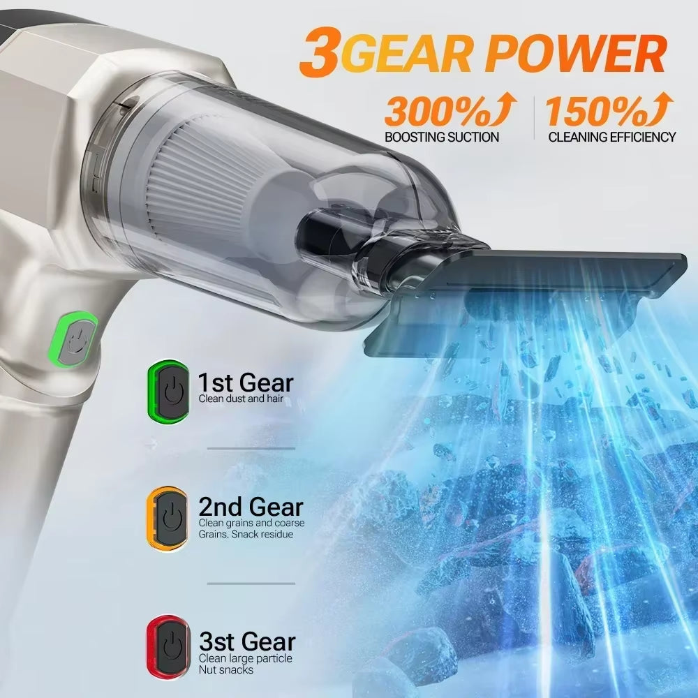Powerful Wireless Vacuum Cleaner Handheld Vacuum Cleaner Mini Portable Vacuum Cleanercordless Vacuum Cleaner Home Appliance