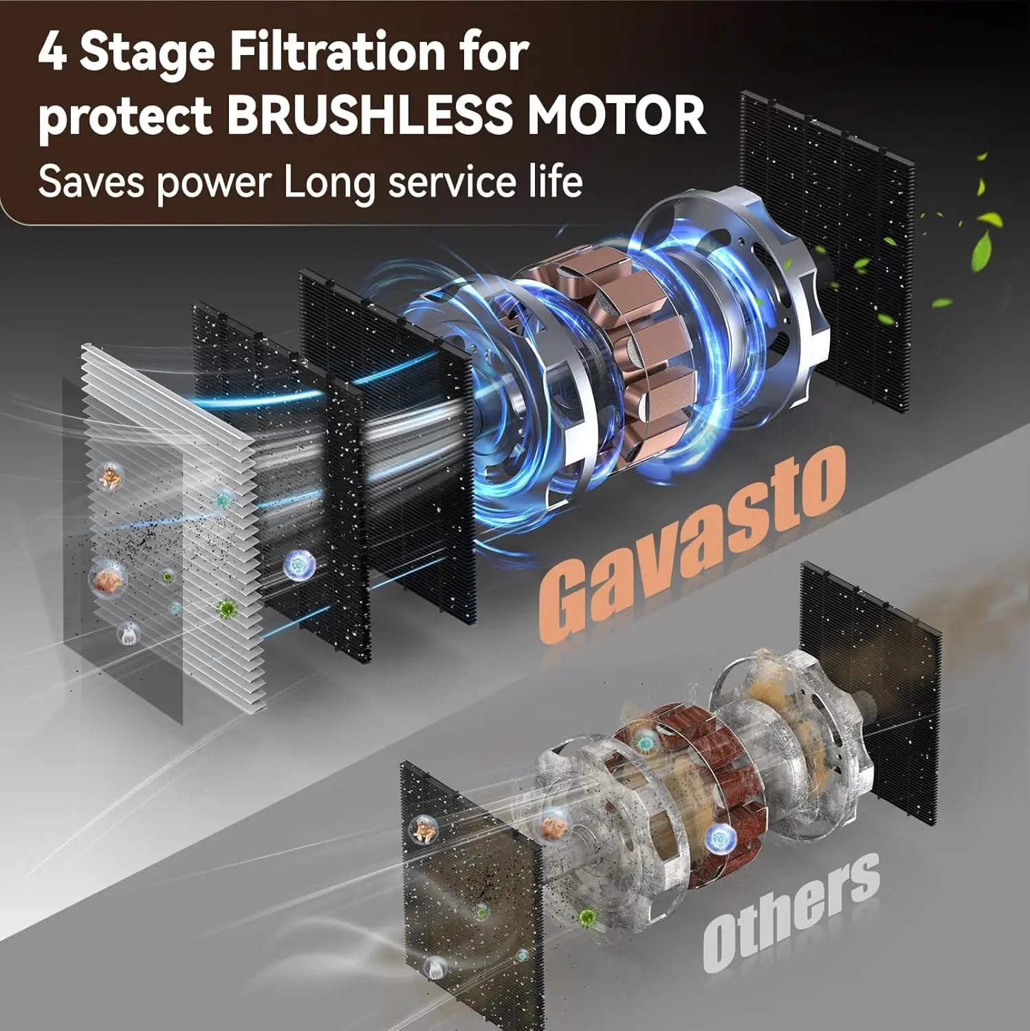 Pro Touchless Vacuum Automatic Dustpan,Electric Vacuum Cleaner,Electric Cleaning Vacuum Dustpan,110V/220V Standard