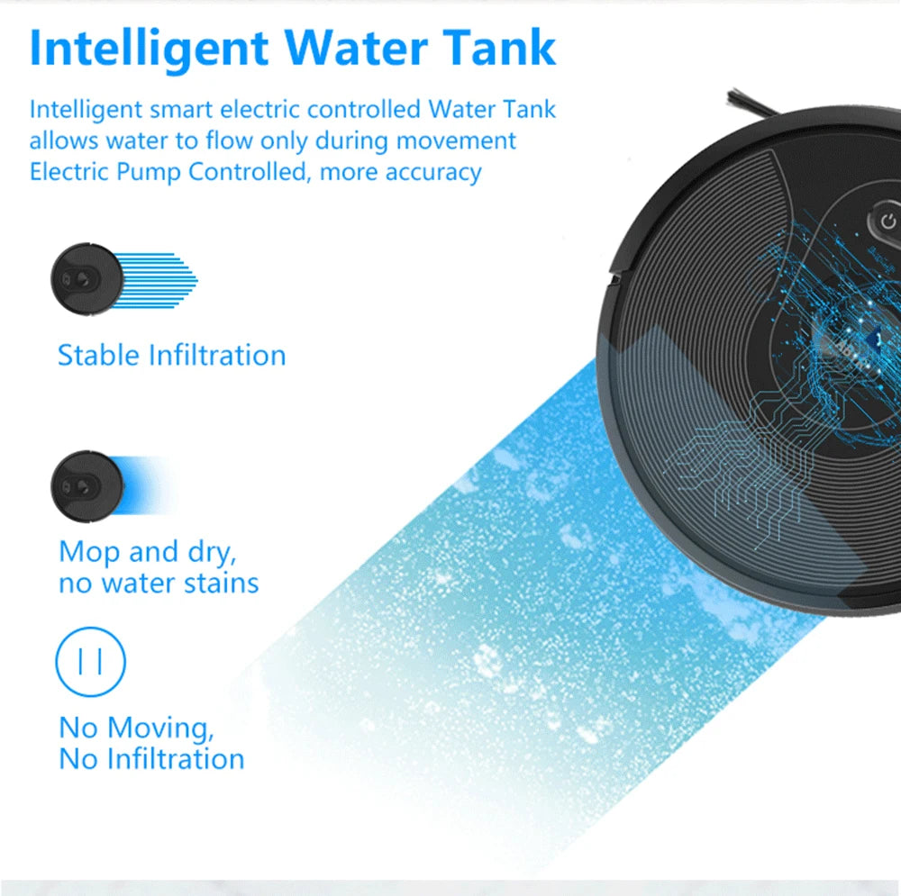 X6PRO Vacuum Cleaning Robot Discover the future of cleaning with the X6PRO Vacuum Cleaning Robot, designed to bring convenience and efficiency into your home. This advanced robotic vacuum is equipped with cutting-edge features to simplify your cleaning routine.